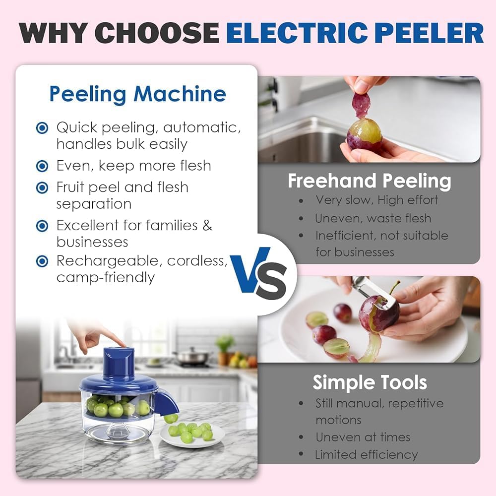 Automatic Rechargeable Fruit & Vegetable Peeler – 3x Faster, Zero Effort