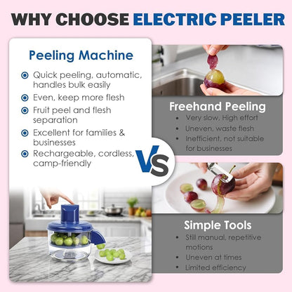 Automatic Rechargeable Fruit & Vegetable Peeler – 3x Faster, Zero Effort
